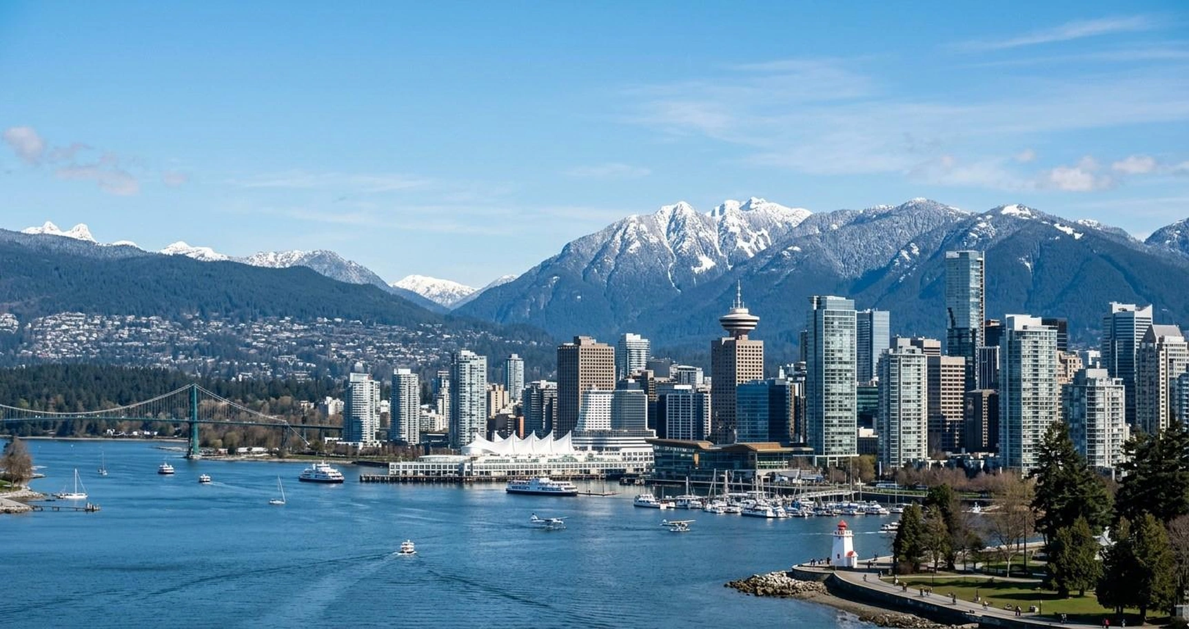 Canada Business Immigration